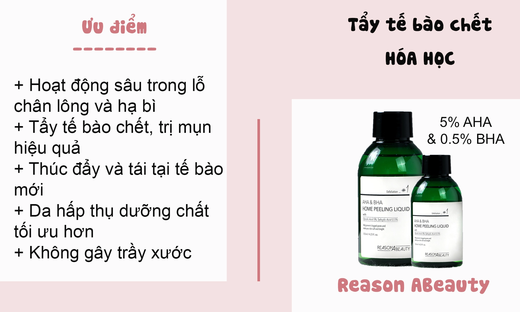 Toner tẩy da chết Reason ABeauty: 5% AHA & 0.5% BHA