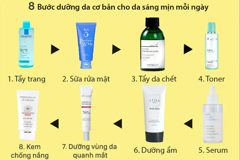 Những bước cần làm trong quy trình dưỡng da hàng ngày